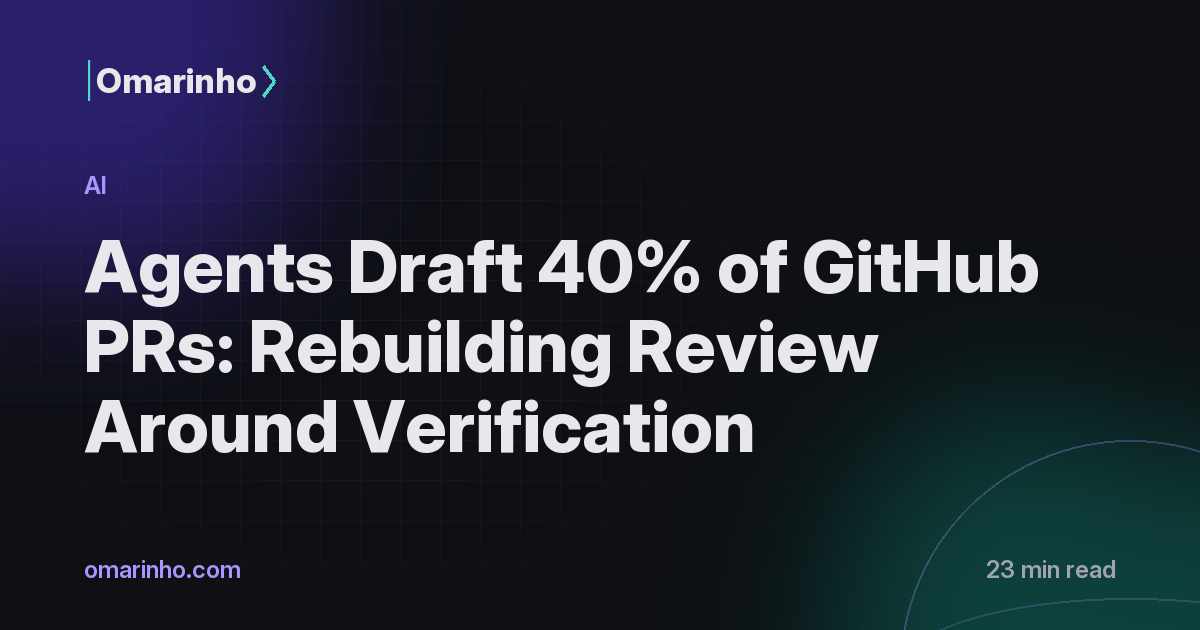 Agents Draft 40% of GitHub PRs: Rebuilding Review Around Verification